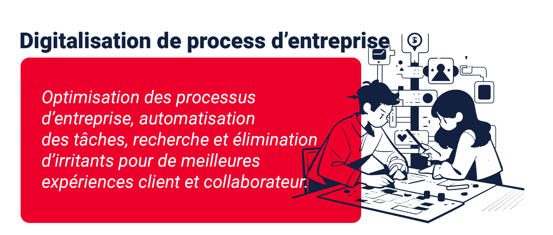 Process d'entreprise